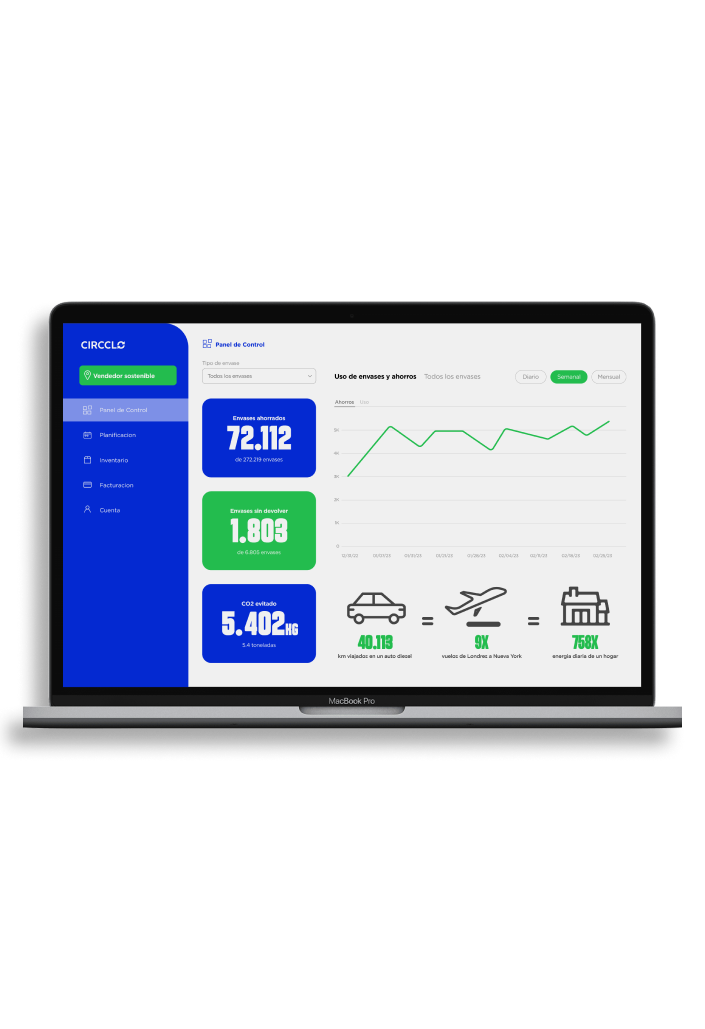 C. Analytics